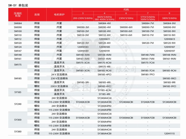 百福馬壓縮機SM、SY系列電子樣本PDF下載